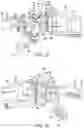 Fig. 10 - Operating device
