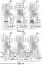 Fig. 26 - Operating device