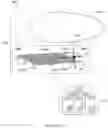 Fig. 03 - LTA Vehicle Launch Configuration and In-Flight Optimization
