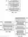 Fig. 33 - Tail rotor configurations for rotorcraft yaw control systems