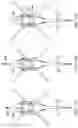 Fig. 23 - Rudders for rotorcraft yaw control systems