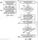Fig. 24 - Rudders for rotorcraft yaw control systems
