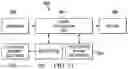 Fig. 28 - Tail rotor balancing systems for use on rotorcraft