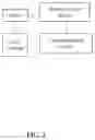 Fig. 03 - Method for controlling unmanned aircraft, server, and remote control device