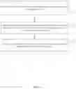 Fig. 04 - Method for controlling unmanned aircraft, server, and remote control device