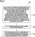 Fig. 07 - Load carrying assembly