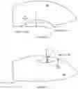 Fig. 03 - Vehicle cabin thermal management system and method