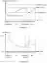 Fig. 09 - Vehicle cabin thermal management system and method