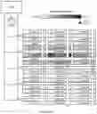 Fig. 11 - Vehicle cabin thermal management system and method