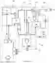 Fig. 17 - Vehicle cabin thermal management system and method
