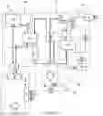 Fig. 18 - Vehicle cabin thermal management system and method