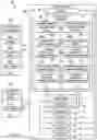 Fig. 07 - Power management systems for electrically distributed yaw control systems