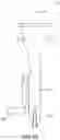 Fig. 15 - Funnels and lances for package filling