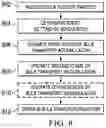Fig. 08 - SYSTEM AND METHOD FOR PARCEL ACCUMULATION AND NORMALIZATION