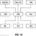 Fig. 14 - Air assisted hopper system for pellet-shaped articles