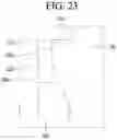 Fig. 22 - Liquid dispensing device