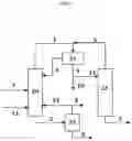 Fig. 08 - PROCESSES USEFUL IN THE MANUFACTURE OF CYCLODODECASULFUR