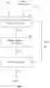 Fig. 02 - Regeneration of acid containing peroxy acids of sulfur
