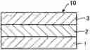 Fig. 01 - Method for producing sulfide solid electrolyte