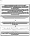 Fig. 03 - GRAPHITE EXFOLIATION SYSTEM AND GRAPHITE EXFOLIATION METHOD USING THE SAME