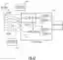 Fig. 10 - Methods of making high q modified barium-based materials for high frequency applications