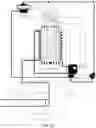 Fig. 129 - Water Vapor Distillation Apparatus, Method and System