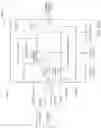 Fig. 243 - Water Vapor Distillation Apparatus, Method and System
