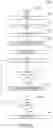 Fig. 249 - Water Vapor Distillation Apparatus, Method and System