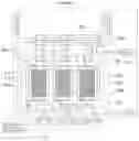 Fig. 07 - Adsorption desalination system using multi-effect evaporation apparatus