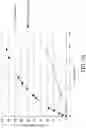 Fig. 13 - Photoreactor and formulations for environmental remediation and methods of use thereof