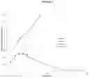 Fig. 04 - Ferro-cavitation processes for target metal separation