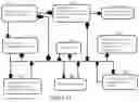 Fig. 07 - SILVER ION BIOCIDE DELIVERY SYSTEMS AND PROCESSES