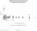 Fig. 12 - SILVER ION BIOCIDE DELIVERY SYSTEMS AND PROCESSES