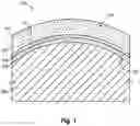 Fig. 02 - Additive manufacture of optical components