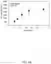Fig. 06 - SLURRY-BASED METHODS FOR ENVIRONMENTAL BARRIER COATING REPAIR AND ARTICLES FORMED BY THE METHODS