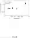 Fig. 07 - SLURRY-BASED METHODS FOR ENVIRONMENTAL BARRIER COATING REPAIR AND ARTICLES FORMED BY THE METHODS
