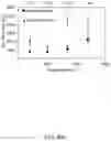 Fig. 08 - SLURRY-BASED METHODS FOR ENVIRONMENTAL BARRIER COATING REPAIR AND ARTICLES FORMED BY THE METHODS
