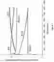 Fig. 08 - ANTIMICROBIAL GLASS