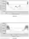 Fig. 20 - Textured glass-based articles with multiple haze levels and processes of producing the same