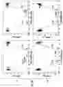 Fig. 27 - Textured glass-based articles with multiple haze levels and processes of producing the same