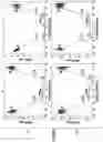Fig. 28 - Textured glass-based articles with multiple haze levels and processes of producing the same