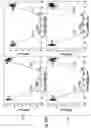 Fig. 31 - Textured glass-based articles with multiple haze levels and processes of producing the same