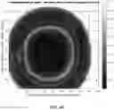 Fig. 43 - Textured glass-based articles with multiple haze levels and processes of producing the same