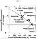 Fig. 03 - CONTROLLED AND EFFICIENT SYNTHESIS OF INORGANIC-ORGANIC COMPOSITE CEMENTATION AGENTS WITH ENHANCED STRAIN CAPACITY