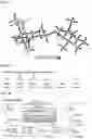 Fig. 03 - Methods of carbon-carbon bond fragmentation