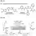 Fig. 05 - Methods of carbon-carbon bond fragmentation