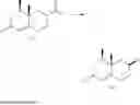 Fig. 195 - Methods of carbon-carbon bond fragmentation