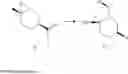 Fig. 199 - Methods of carbon-carbon bond fragmentation