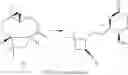 Fig. 225 - Methods of carbon-carbon bond fragmentation