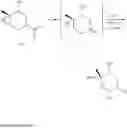 Fig. 259 - Methods of carbon-carbon bond fragmentation